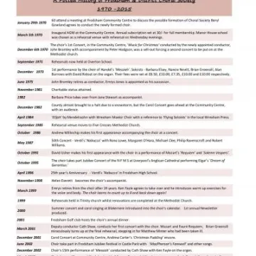 A Potted History Of Frodsham-page-001