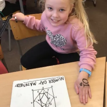 Y4 NSPCC Number Day 6