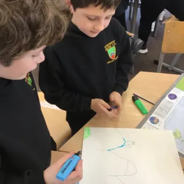 Y4 Geography Water Cycle