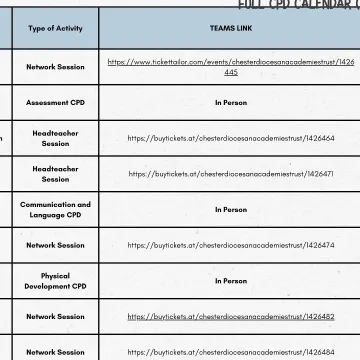 EYFS CPD Booking Links