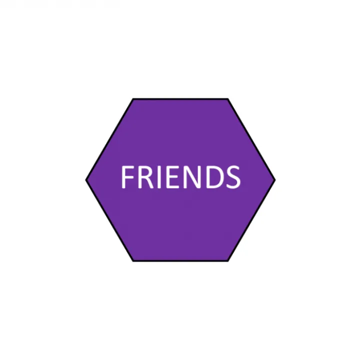 Friends hexagon