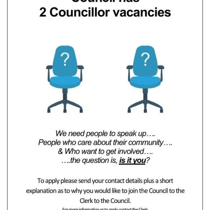 Parish Council Vacancies