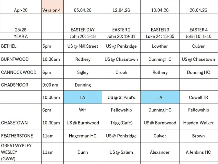 Plan 26-April