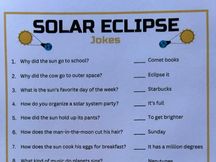 Solar Elipse Quiz