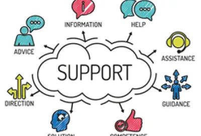 Support image