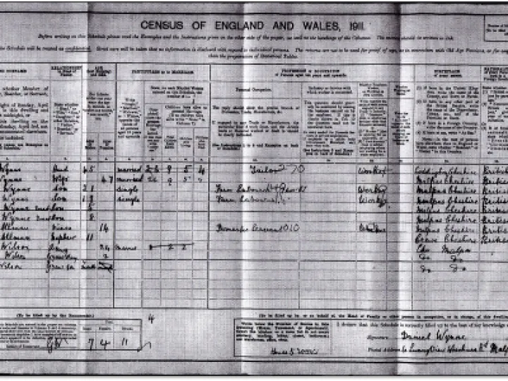 1911 Census return