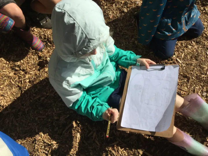 Map making 5