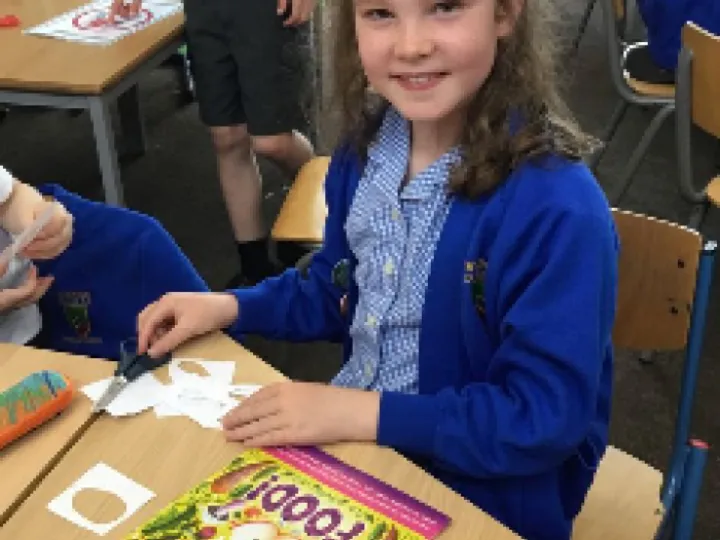Y3 DT food groups