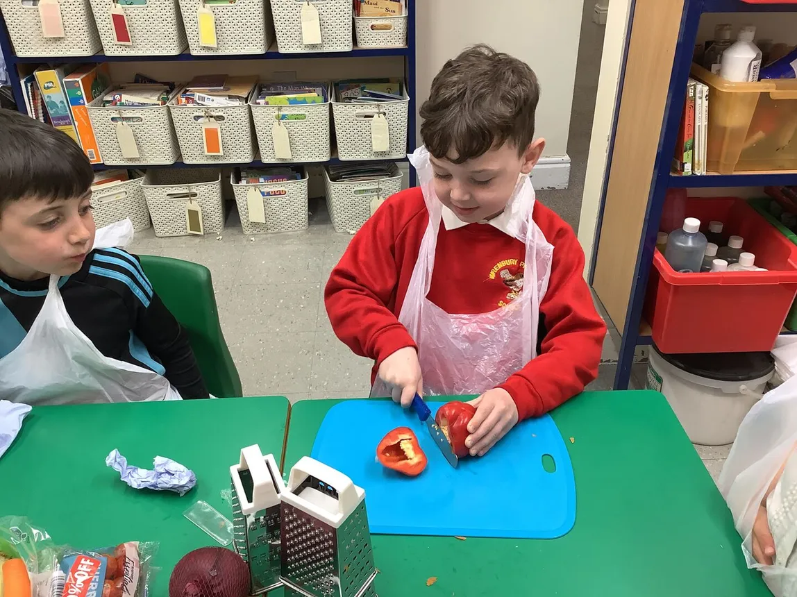 B2