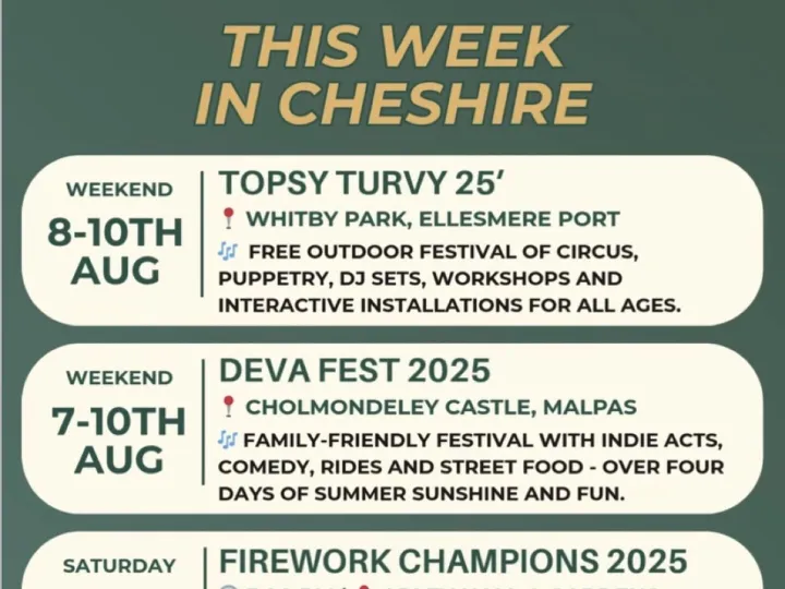 Cheshire Buzz