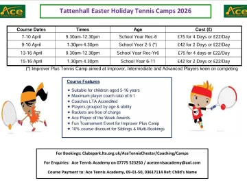 Tennis Easter Camps