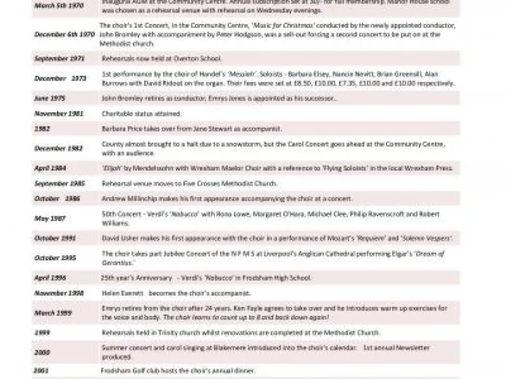 A Potted History Of Frodsham-page-001