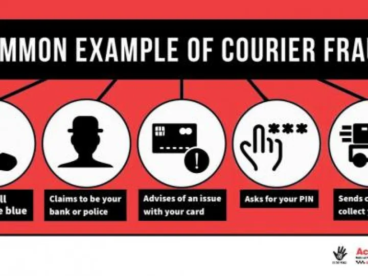 Courier fraud