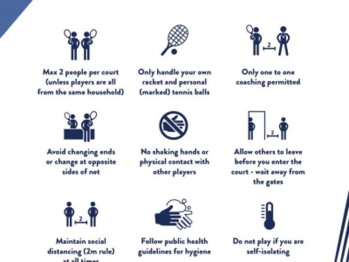 tennis lockdown poster