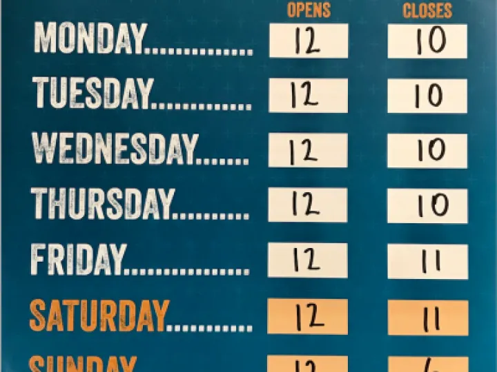 Shroppie Fly Opening