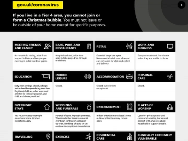 COVID-19_Tier_4__19_December_2020_