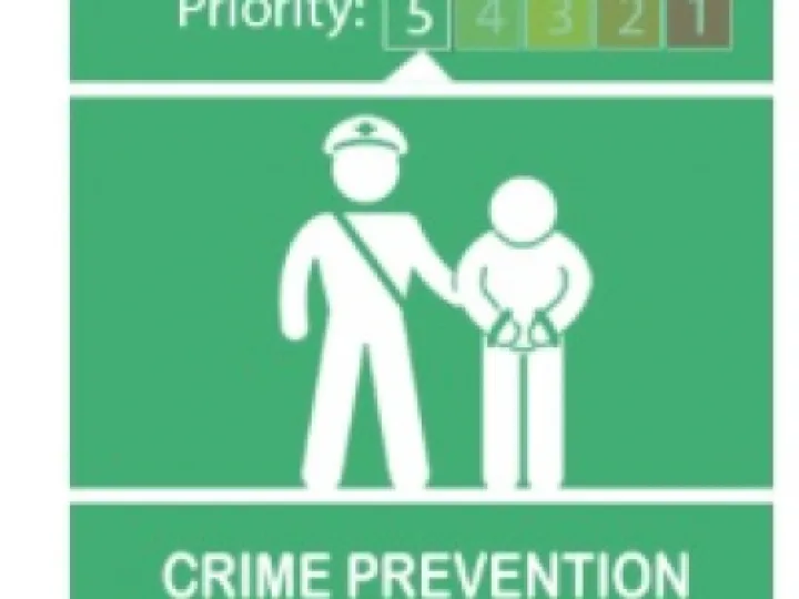 Neighbourhood Alert Crime Prevention
