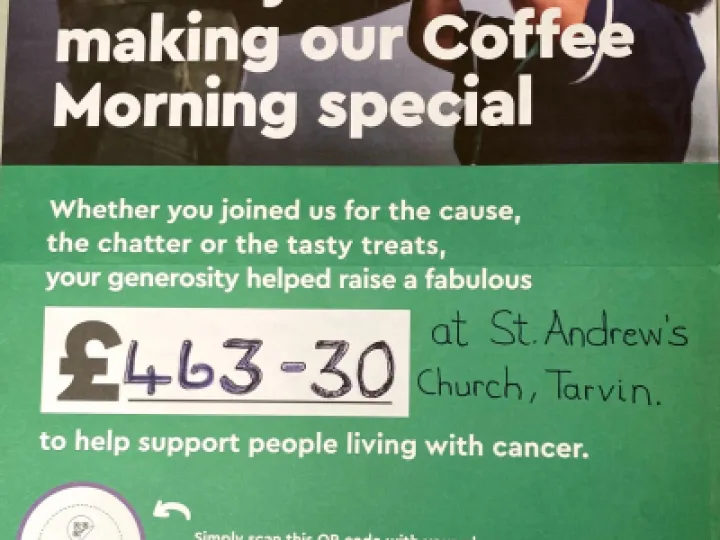 St Andrews Macmillan Money Raised Img_4356 (1)