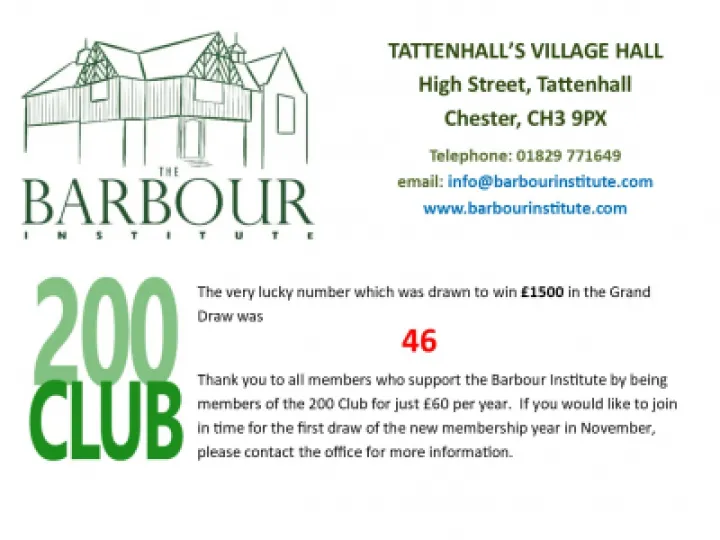 200 Club  pound 1500 Winner 2022