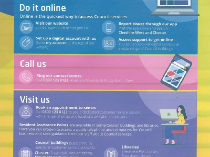 CW&C Info Poster 2023 PhotoScan