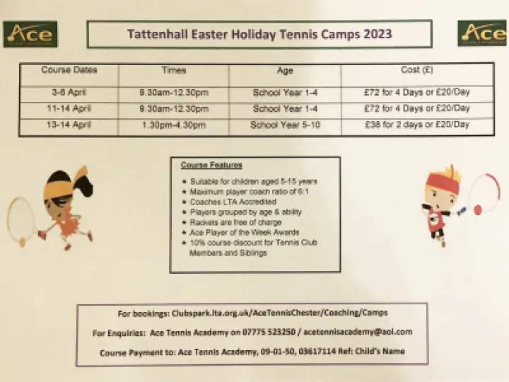 Easter Tennis Camps 2023_Img_0596