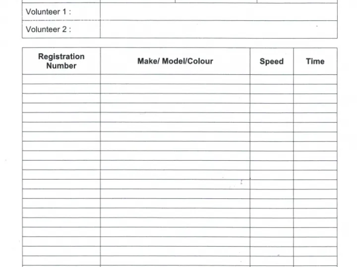 Record Log Sheet