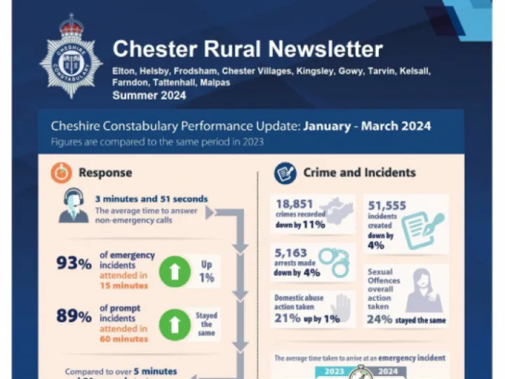 Local Policing Newsletter – Ch