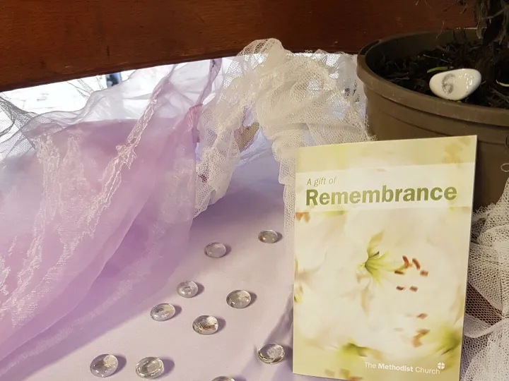 Remembrance