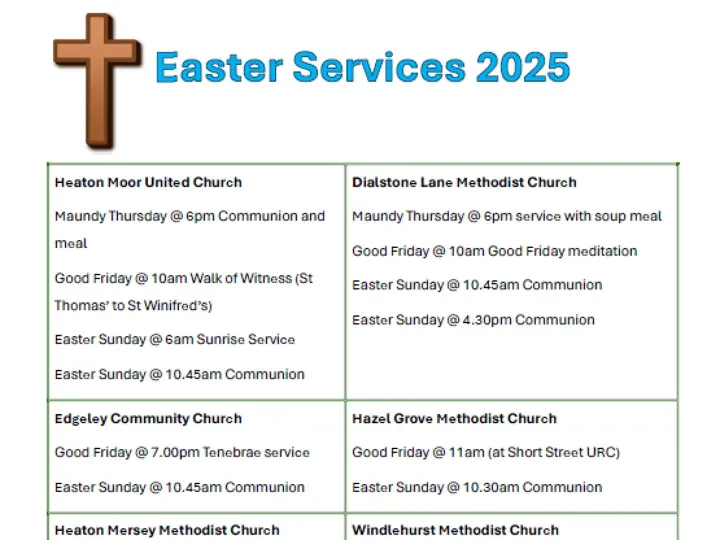 Easter 2025