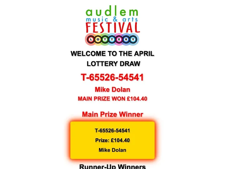 2025 Apr Winners