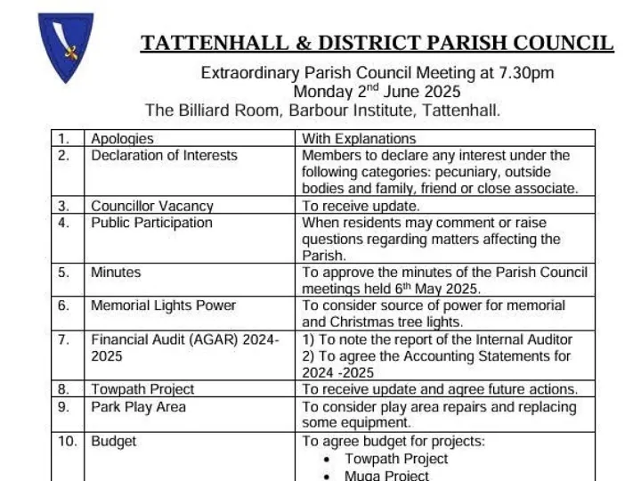 Parish Council Meeting