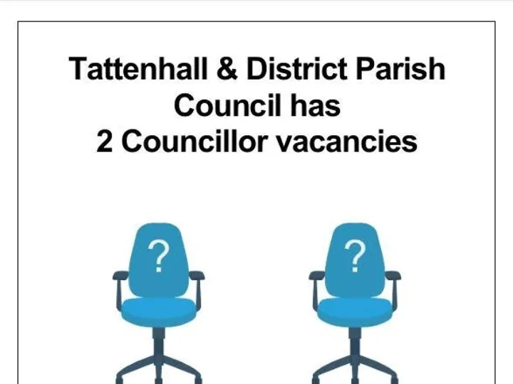 Parish Council Vacancies